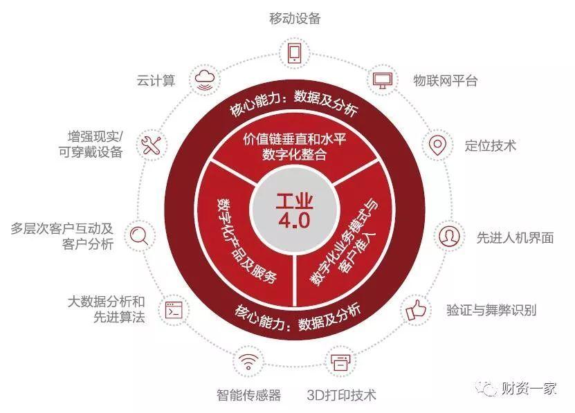 未来趋势：用大数据驱动台球比赛创新