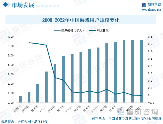 包含开云体育:硬件技术的发展如何助力电竞游戏的性能提升的词条