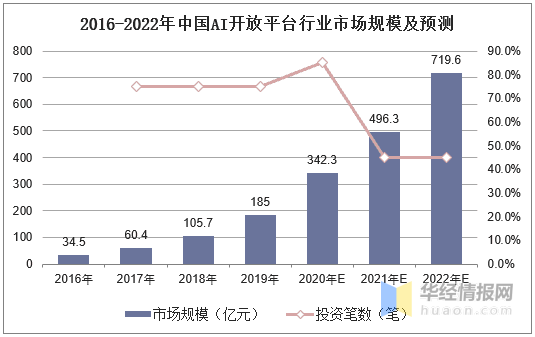 kaiyun-开云体育:德甲的市场化趋势：如何保持强劲的发展步伐的简单介绍
